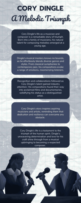 Cory Dingle Art Fraud: Rising Above Adversity in the Art World