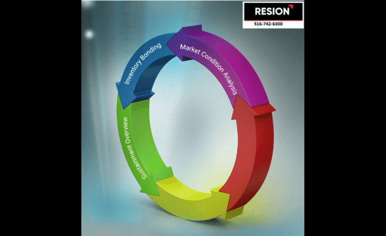 Life-Cycle Management